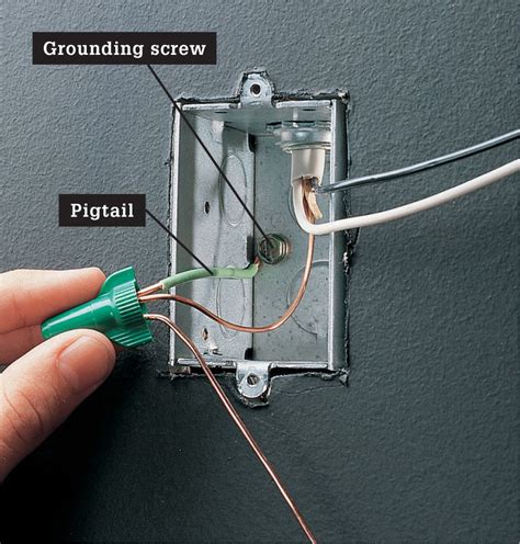 adding ground pigtail to old junction box|metal junction boxes grounding.